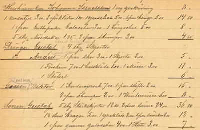 Inventarieförteckning från branden i Grängshyttan i Hjulsjö 1882